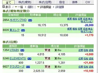 連敗脱出