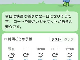 天気予報の読み方わからん