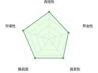 [2026/10/16] 日本版「稼げる…