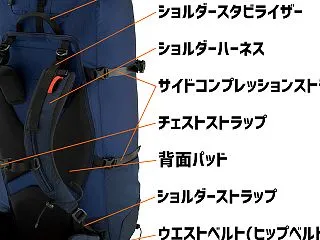 登山初心者必見！ザック/バックパック/リ…