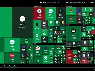 【緊急地震速報】 ベイカレントテラスカイ…