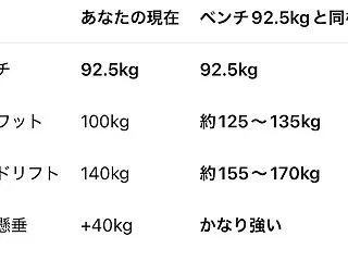 ちゃっぴに相談。