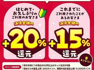 松屋のモバイルオーダー利用でdポイント最…