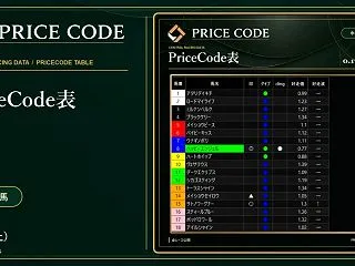 10/17 中央PriceCode表
