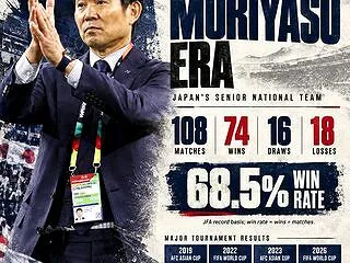 外国人「日本人は金で動かないぞ」日本代表…