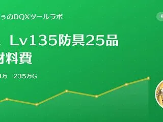 8.1のレベル135防具25品、材料費は…