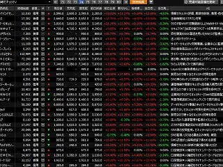ファンCEOの一言でコアウィーブショック…