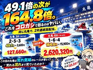 【USER REPORT】49.1倍→1…