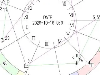 10月16日地震予知◇川崎市周辺の観測状…