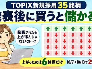 TOPIX新規採用35銘柄は発表後に買う…