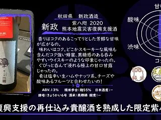 【金曜日の有名銘柄】新政 紫八咫2022…