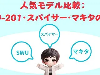買って後悔しないポケッタブル高圧洗浄機の…