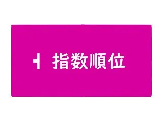 【富士S2026】独自指数ランキング｜本…