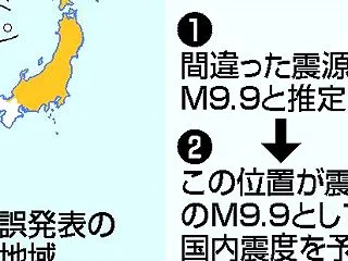 フライングな地震！？緊急地震速報 Jアラ…