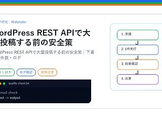 WordPress REST APIで大…