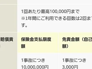 ”ペット保険のこと”