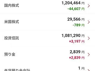 状況