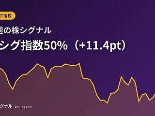 今週の株シグナルTOP20｜10月13日…