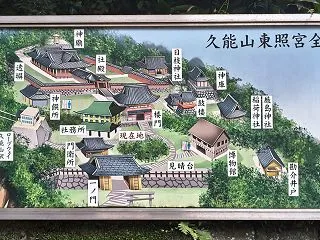 静岡県観光記録…静岡市・久能山東照宮
