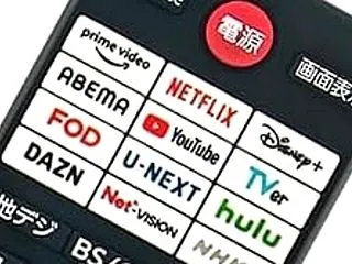 これを「便利」と言うのでしょうか？