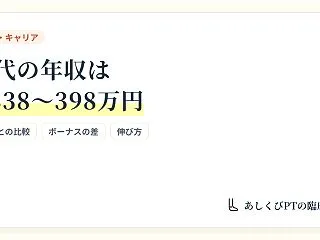理学療法士の20代の年収｜前半約338万…