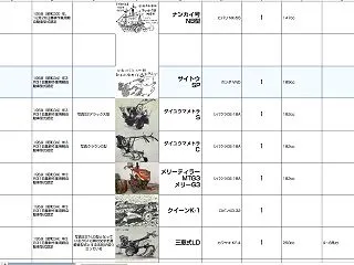 【降参！情報募集中】1959年型式認定斎…