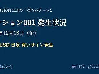 【ミッション001】勝ちパターン1 発生…