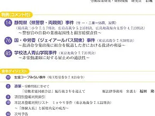 労働判例を読む#755【静岡県（県警察・…