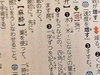 日本語学校の設立