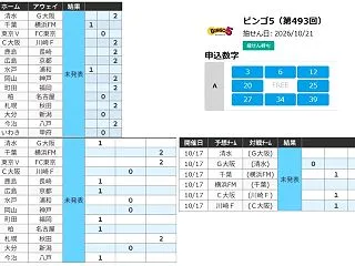 今週のサッカーとビンゴ