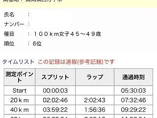 明日は四万十川ウルトラマラソン