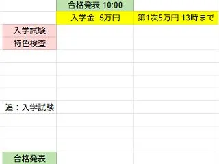[高校受験]中3の前期内申と併願する私立…