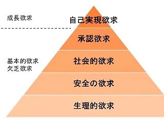 何をしてくれた、では無く安心感♡