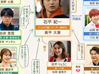 NHK 税金で買った本 第31話 西野七…