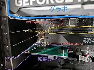 USBポートが足りない！USB拡張カード…