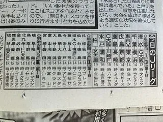 今日は富山戦