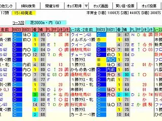 【秋華賞2026の予想】※本命馬公開※
