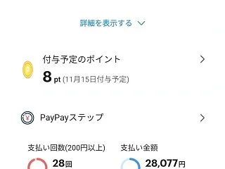 健康的な1日の過ごし方【充実する】