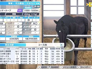 ダビスタ2 プレイ日記 023 怪我対策