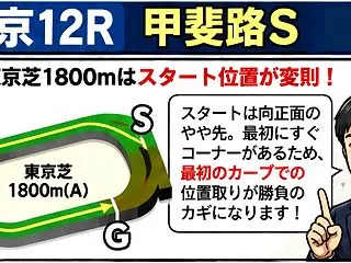 261018最終レース漫画解説