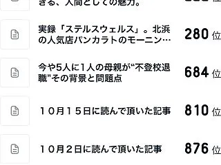 １０月１６日に読んで頂いた技術