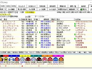  ブラジルカップ（Ｌ） ２０２６予想