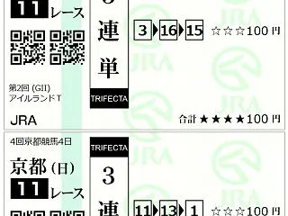 今日の競馬