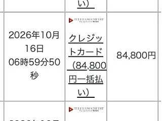 新コミュニティGBAの申込状況1