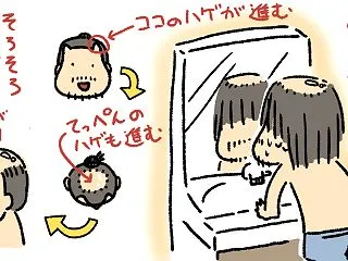 地球温暖化は大変だ