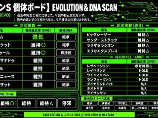 富士S 予想