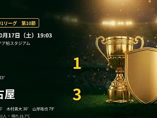【J1第10節】名古屋が敵地で柏に3-1…