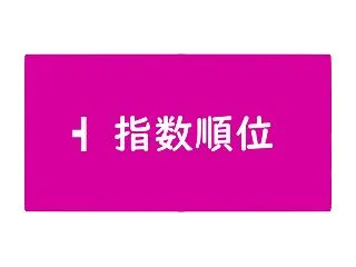 【秋華賞2026】独自指数ランキング｜本…