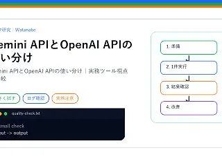 Gemini APIとOpenAI AP…