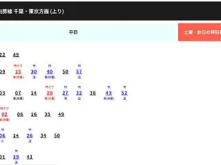 [番外] 豪雨土砂崩れで長浦～姉ヶ崎間が…